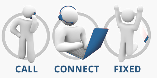 remote support remote support